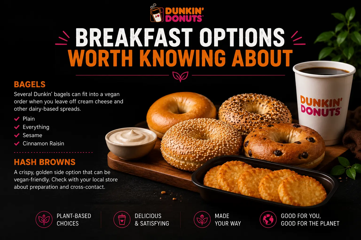 Breakfast Options Worth Knowing About