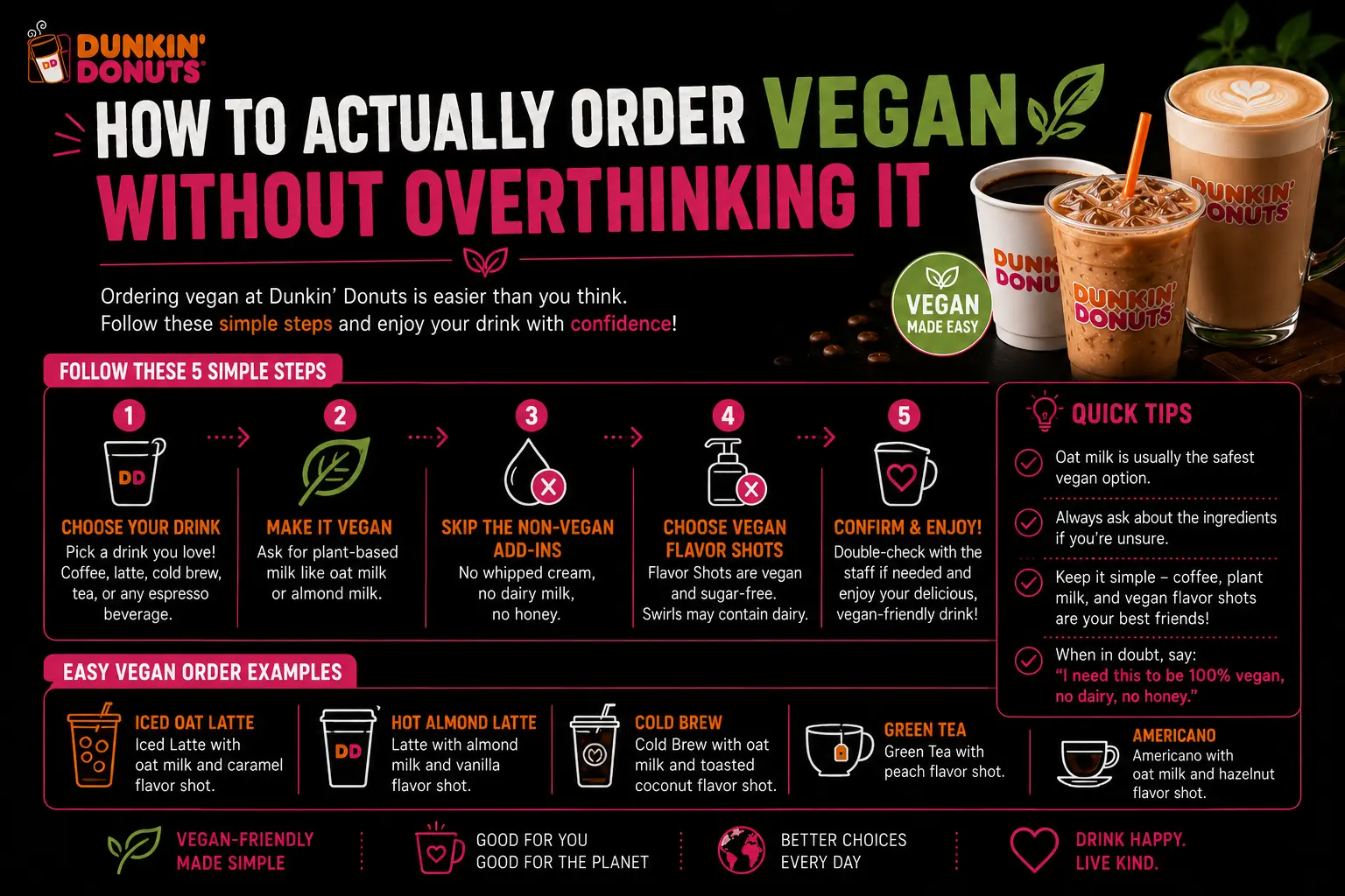 How to Actually Order Vegan Without Overthinking It